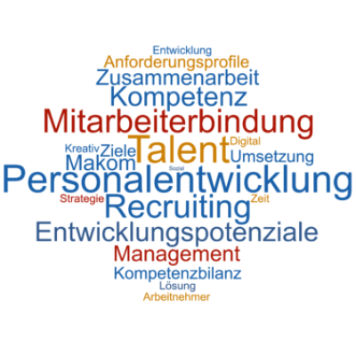 Talent Management Kreativ Ziele Zeit Strategie Digital Lösung Sozial Arbeitnehmer Entwicklung Recruiting Personalentwicklung Mitarbeiterbindung Makom Entwicklungspotenziale Anforderungsprofile Umsetzung Kompetenz Kompetenzbilanz Zusammenarbeit